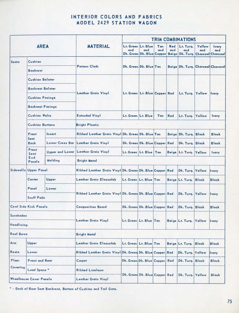 n_1956 Chevrolet Engineering Features-75.jpg